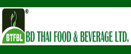 sharemarketbd.com