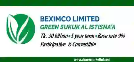 sharemarketbd.com