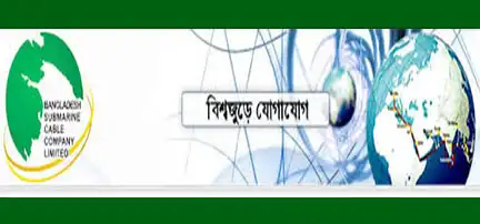 sharemarketbd.com